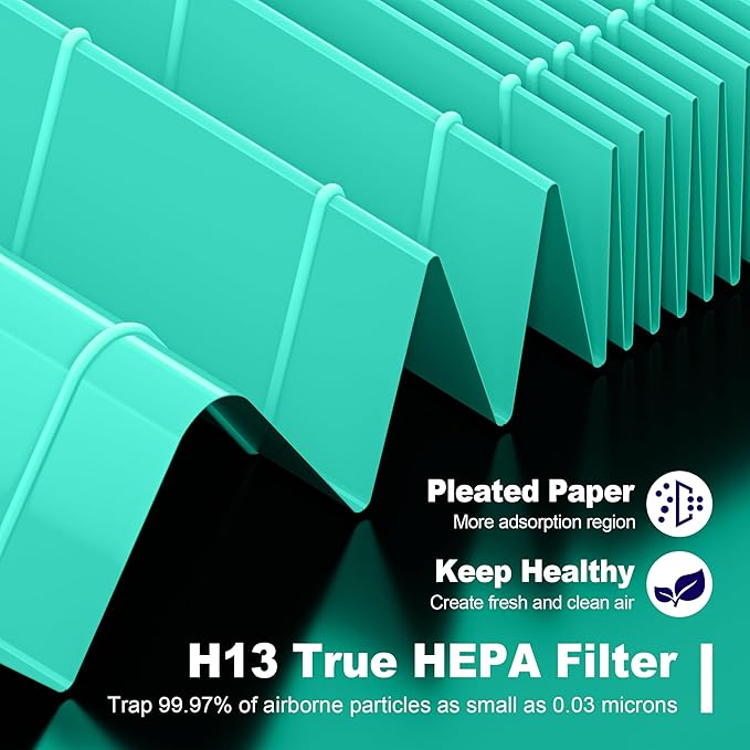 MK04 Air Filter Replacement for Aroeve MK04 MG04JH Air Purifier, 4-in-1 H13 True HEPA High-Efficiency Activated Carbon Filter, Pet Dander Version (3 Pack)