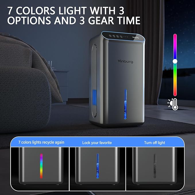 Dehumidifiers for Home (85 OZ Water Tank, 800 sq.ft) Quiet Small Dehumidifier for Basement Bedroom Bathroom with Drain Hose, 3 Gear Timer, Sleep Mode, Auto Shut Off, 7 Color Ambient Light