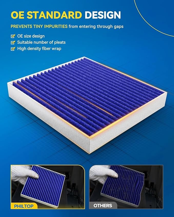 PHILTOP Cabin Air Filter, CF12160 Replacement for Hyundai Kona, Tucson, Veloster, Veloster N, Venue, Kia Selyos, Soul, Sportage, Premium Cabin Filter with Activated Carbon Filter