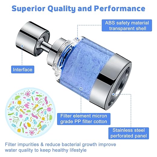 2 Pack Sink Water Filter Faucet, Universal 360 ° Rotating Kitchen Faucet Water Purifier, Bathroom Faucet Filter Removes Chlorine Fluoride Heavy Metals Hard Water for Home Kitchen & Bathroom