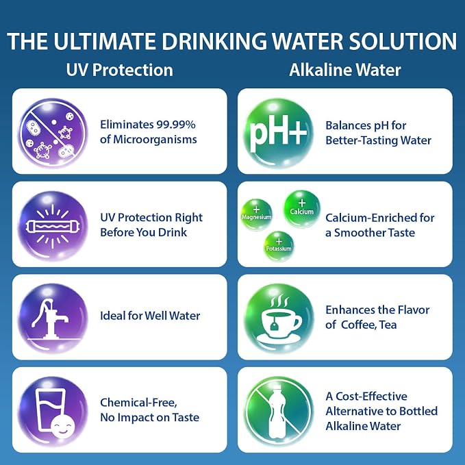 APEC Water ROES-PHUV75, 7-Stage Alkaline Under Sink Reverse Osmosis Water - Image 5