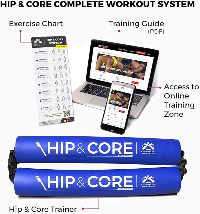 Crossover Symmetry Hip & Core System - Loop Resistance Home Workout Bands to Stretch and Strengthen Legs, Butt, HIPS, Thighs and Glutes, Includes Online Exercise & Training Guide-FlexoryFit