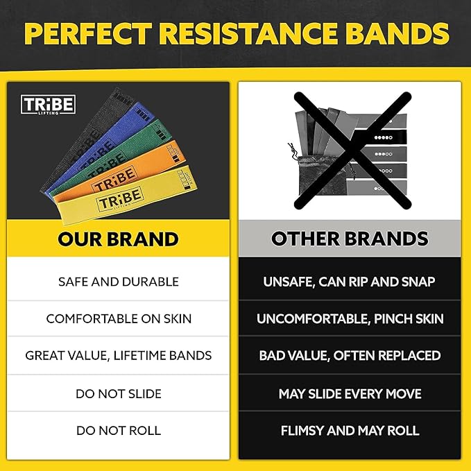 Fabric Resistance Bands for Working Out - Booty Bands for Women and Men - Exercise Bands Resistance Bands Set - Workout Bands Resistance Bands for Legs - Fitness Bands-FlexoryFit