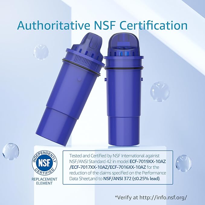 AQUA CREST NSF Certified Pitcher Water Filter, Replacement for Pur® Pitchers and Dispensers PPT700W, CR-1100C and PPF951K Water Filter (Pack of 3)