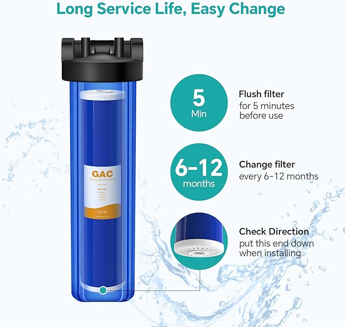 SimPure GAC Filter 20 x 4.5 inch Whole House Water Filter | Granular Activated Carbon Filter Replacement for DB20P, GAC-20BB, RFC20-BB (2 Pack)