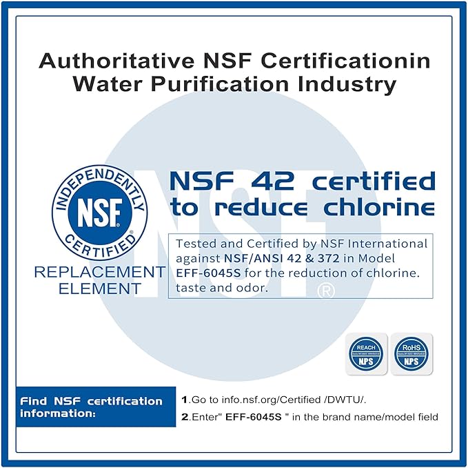 FPPWFU01 Water Filter Replacement, Compatible with Frigidaire FPPWFU01, EPPWFU01, PureAdvantage PWF-1, PurePour PWF-1 (3 Pack)