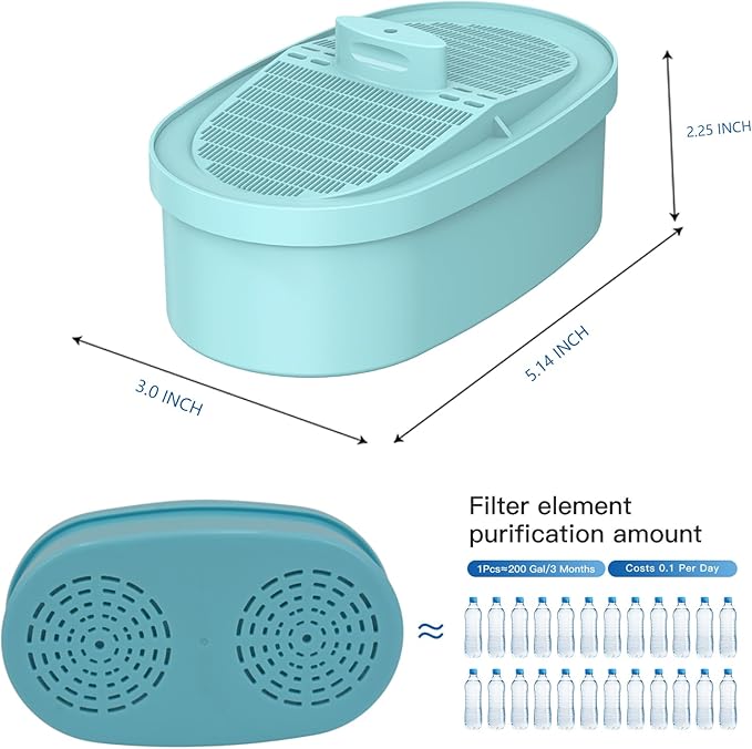 Replacement Alkaline Filter for Waterdrop® WD-PF-01A Plus, fits All Waterdrop Pitcher and Dispenser Filtration System, Increase PH, Improved Coffee Taste, Last Up to 3 Months or 200 Gallons(Pack of 3)