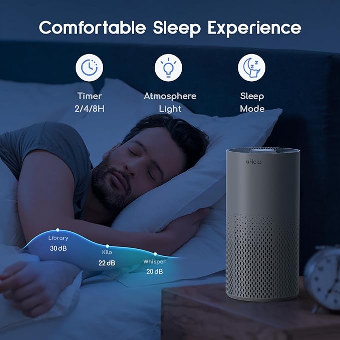 Afloia Air Purifier for Home Bedroom Large Room Up to 1076 Ft², 3-Stage Filter - Image 5