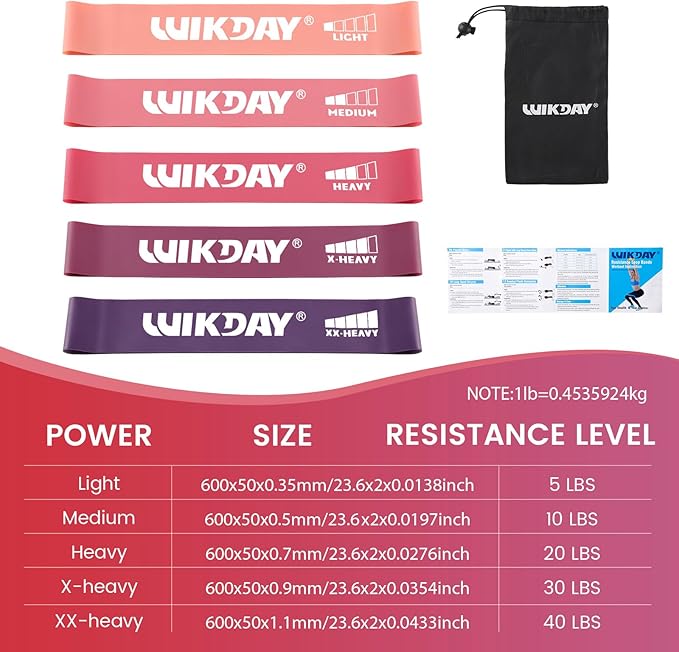 Resistance Bands for Working Out Exercise Loop Bands Workout Bands Set for Men Women Body Stretching, Crossfit Training, Home Workout, Physical Therapy, Booty Legs, Set of 5-FlexoryFit