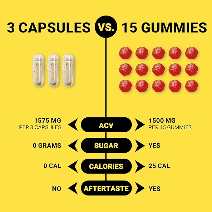 Intentionally Bare Apple Cider Vinegar with Mother Capsules - ACV Capsules with Ginger, Lemon, Cayenne and Inulin - Keto Friendly and Gluten Free for Energy, Immunity and Gut Health - 120 Capsules-FlexoryFit