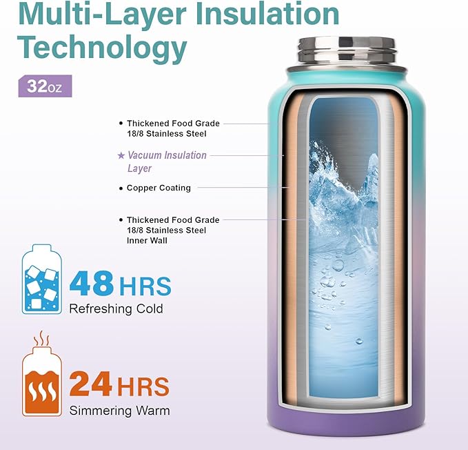 Insulated Water Bottle | Thickened Stainless Steel Vacuum Metal | Portable Sports Water Jug for Gym and Hiking with Straw, Carrier Bag, Handle Strap | BPA-Free 32 oz-FlexoryFit