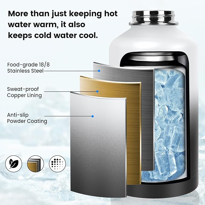 Insulated Water Bottle 64 oz, Triple Wall Vacuum Stainless Steel(Cold for 48 Hrs),Leak Proof & BPA-Free,Half Gallon Water Bottle with Reflective Paracord & Flip Straw for Sports & Travel, DarkGray-FlexoryFit
