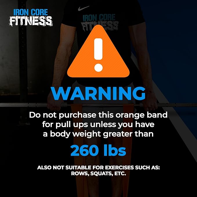 Pull Up Assistance Resistance Bands - Long Loop Power Bands for Men and Women - Strength Power Flexibility Training at Home & Gym - Ebooks & Workout Chart Included by Iron Core Fitness-FlexoryFit