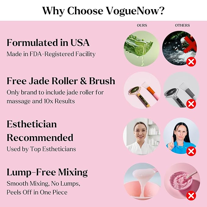 Jelly Mask for Facials - 12 Flavors Hydrating & Brightening Jelly Face Masks | Free Jade Roller & Spatula | Bulgarian Rose, Lavender, Hyaluronic Acid, 24K Gold face mask skin care |Vajacial Jelly Mask-FlexoryFit