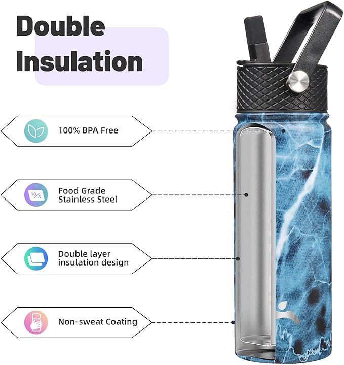 18 oz Insulated Water Bottle Stainless Steel Sport Bottles with 3 Lids,Marble Ocean-FlexoryFit