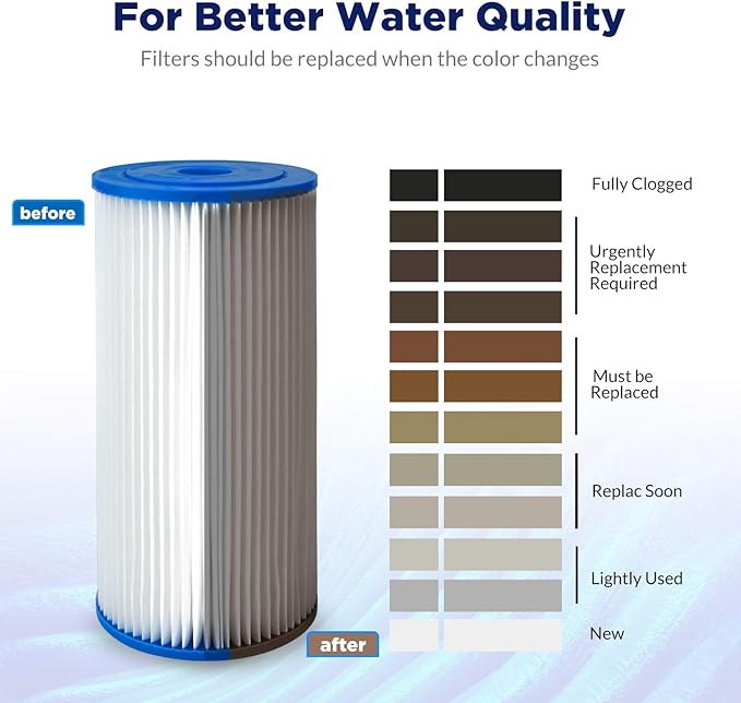 Membrane Solutions 50 Micron Pleated Water Filter Home 10"x4.5" Whole House Heavy Duty Sediment Replacement Cartridge Compatible with ECP10-1,ECP20-BB,R50-BBSA,FXHSC,CB1-SED10-BB (4 Pack)