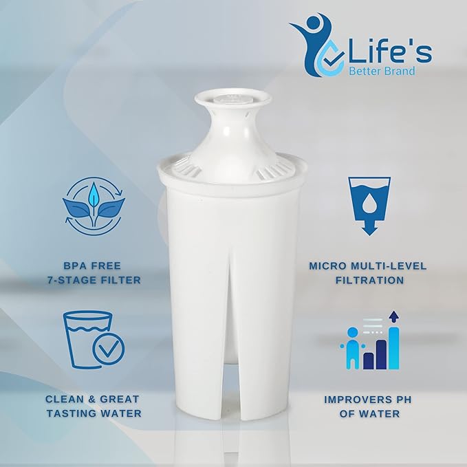 Life Ionizer - Alkaline Brita Pitcher Replacement Water Filter - Brita Pitchers Compatible Alkaline Water Pitcher Replacement Filter - Enhances Taste and pH Level of Brita Pitcher Water - Pack of 6