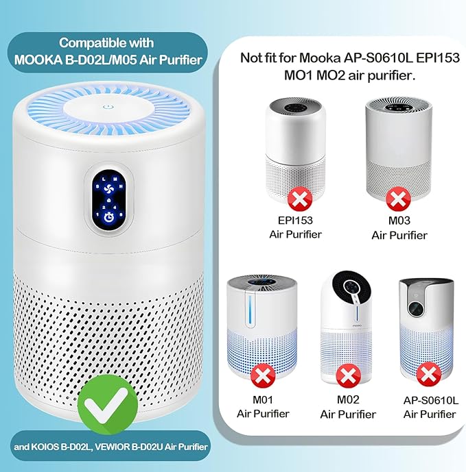 B-D02L/ M05 Replacement Filter Compatible with MOOKA B-D02L/M05 & KOIOS B-D02L, VEWIOR B-D02U and Tailulu D10 Air Purifier, H13 True HEPA Air Filters for MOOKA B-D02L Replacement Filter, 2 Pack