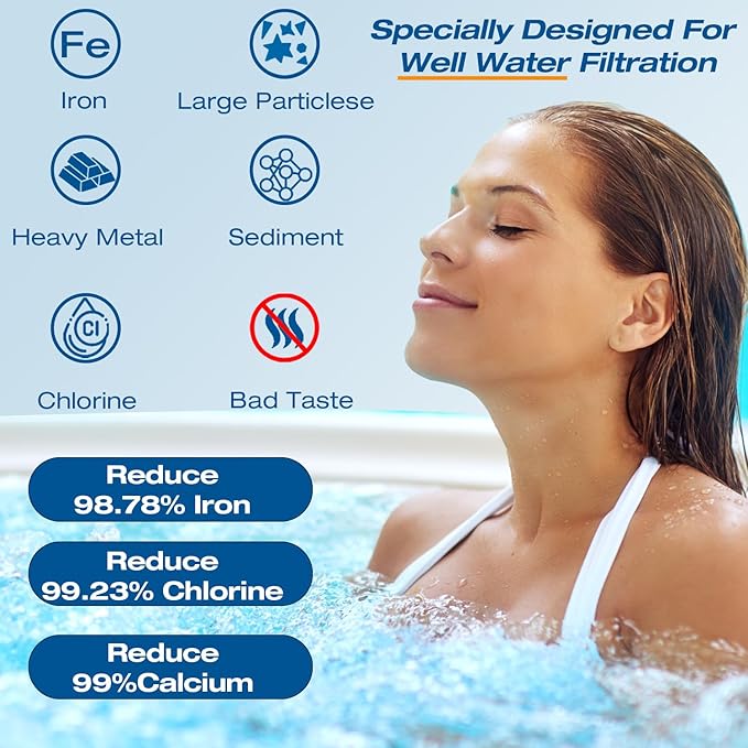 H&G lifestyles Hose Filter for Filling Pool,Iron Filter for Garden Hose,Remove Iron Manganese Calcium for Well Water, Water Softener Fits Standard 3/4" GHT Thread, Up to 75,000 Gallons