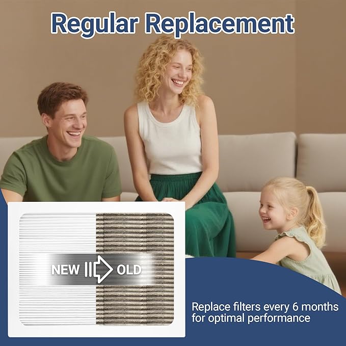 4 Pack 9 x 11 x 1 MERV 13 Replacement Filter Compatible with Santa Fe Compact70, Ultra70, Element, Compact2, UA 65H Dehumidifier Models