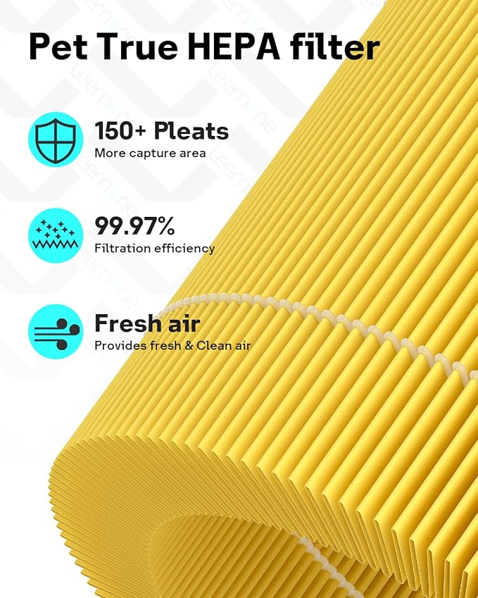 3 Pack Core Mini Pet Replacement Filter for LEVOIT Core Mini Air Purifiers, High-Efficiency Activated Carbon,Yellow