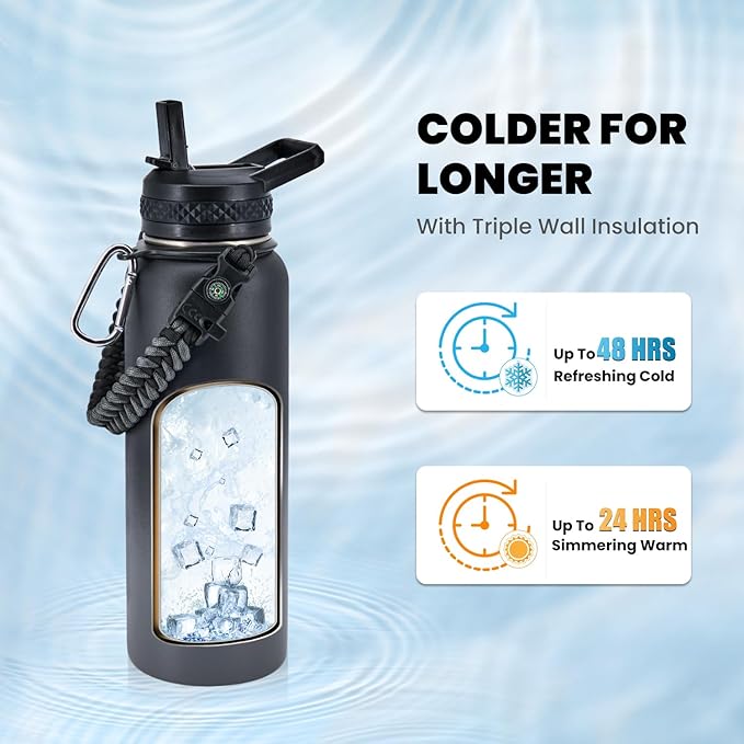 Insulated Water Bottle 40 oz, Triple Wall Vacuum Stainless Steel (Cold for 48 Hrs), Leak Proof & Non-BPA, Modern Water Flask Jug with Paracord Handle & Straw Spout Lids, Dark Grey-FlexoryFit