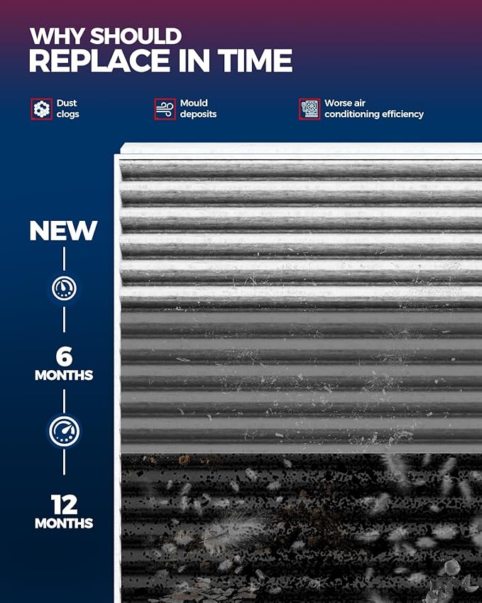KAX Cabin Air Filter, CF12156 Replacement for X3 2.0L 2013-2017, X3 3.0L 2011-2017, X4 2.0/3.0L 2015-2018, Strong Adsorption w/Upgraded Activated Carbon-2Pcs