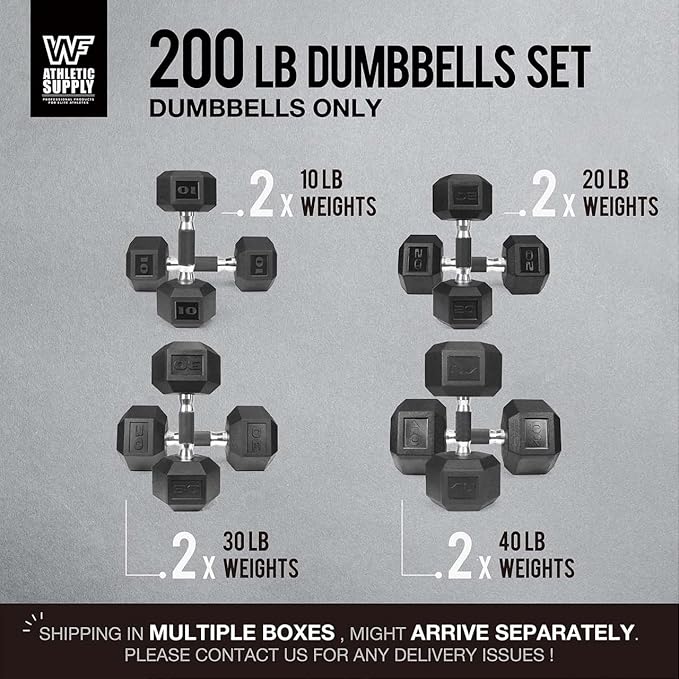 WF Athletic Supply Rubber Encased Hex Dumbbells with Rubber Grip Contoured Handle for Muscle Toning, Strength Building & Full Body Workout-FlexoryFit