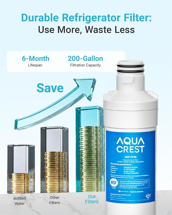 AQUA CREST LT1000PC ADQ747935 MDJ64844601 Refrigerator Water Filter, Replacement - Image 9