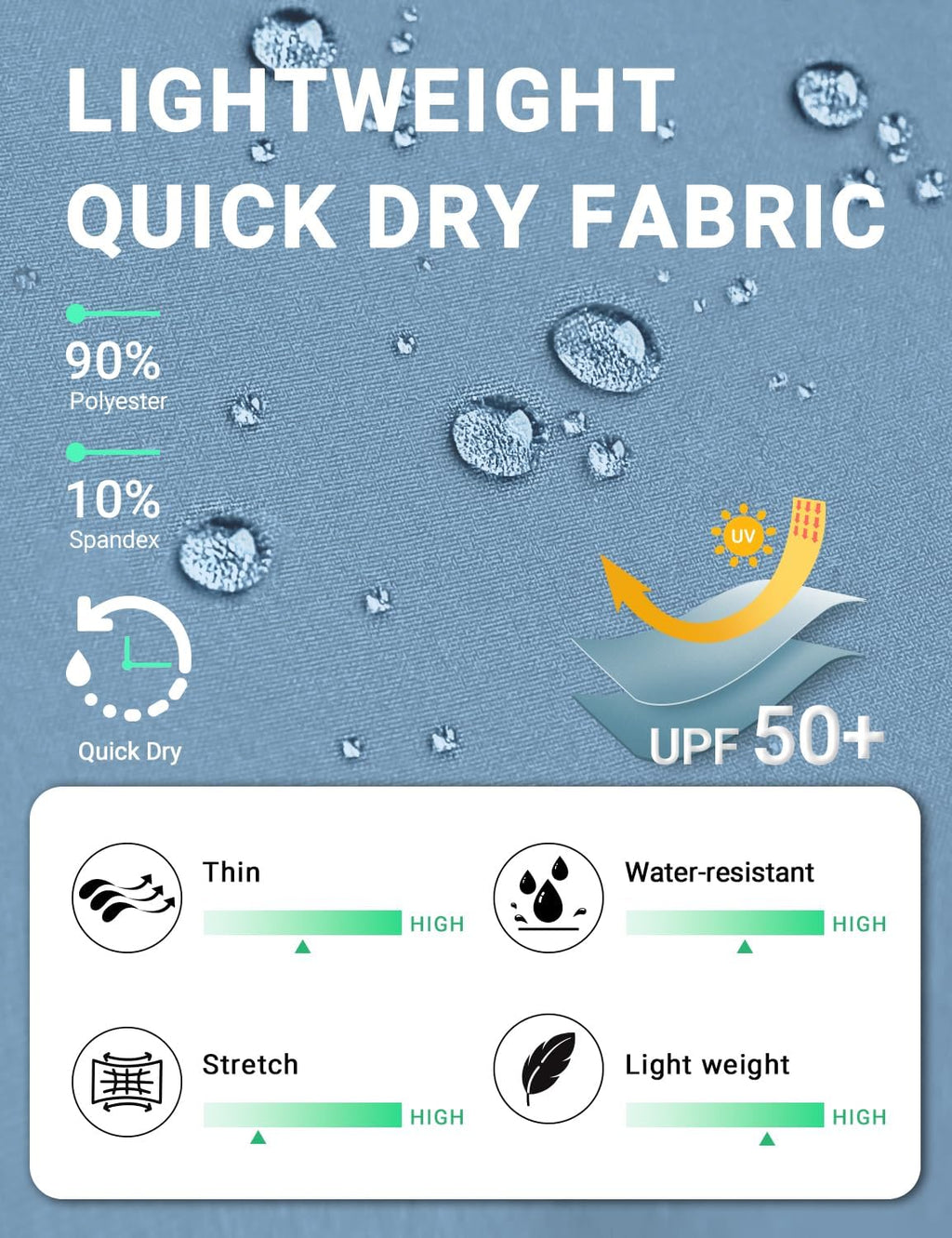 BVVU Women's Hiking Pants Lightweight Quick Dry Travel Outdoor Pants Waterproof Work Cargo Joggers with Zipper Pockets