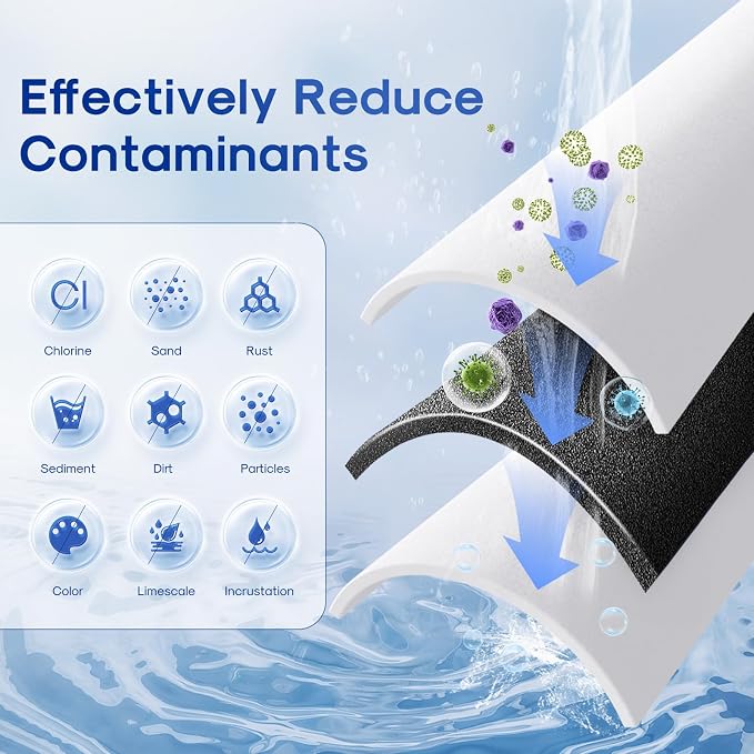 5 Micron 10" x 4.5" Whole House Water Filter Compatible - Image 3