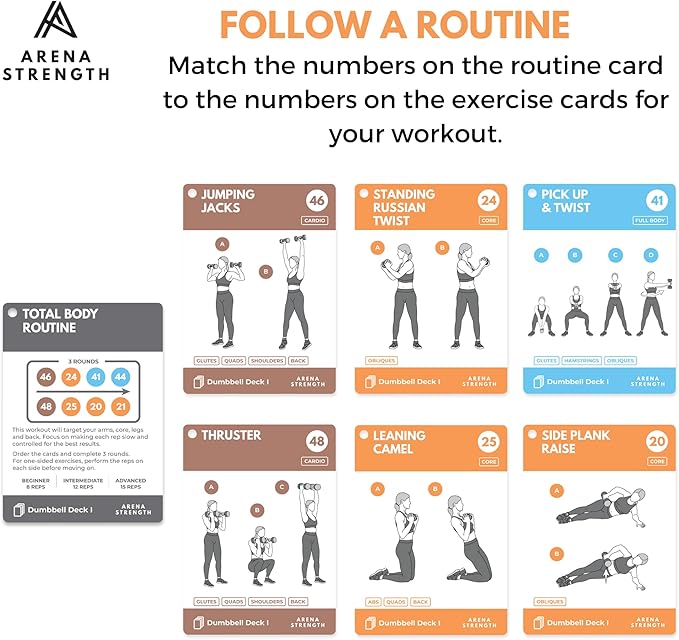 Arena Strength Workout Cards - Instructional Fitness Deck for Booty Band Workouts, Beginner Fitness Guide for Resistance Band Training Exercises at Home. Includes Workout Routines.-FlexoryFit