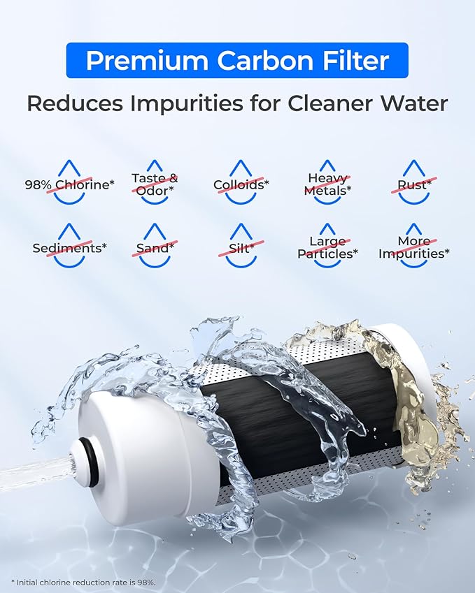 Waterdrop FC-07 Water Filter for Sink Faucet, Visible Filter Housing, Faucet - Image 5