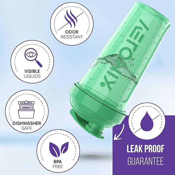 '-2 Pack- 28 oz Protein Shaker Bottles for Protein Mixes - 2x Wire Whisk | Leak Proof Shaker Cups for Protein Shakes | Protein Shaker Bottle | Shakers for Protein mix-Turquoise&Transparent-FlexoryFit