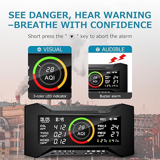 Air Quality Monitor Indoor, Simbow CF-20 DL 7-in-1 Wildfire Monitor Detect (PM2.5, PM10, CO2, VOC, Formaldehyde, Humidity, Temp) Free Data Export, Air Quality Meter for Home Office School