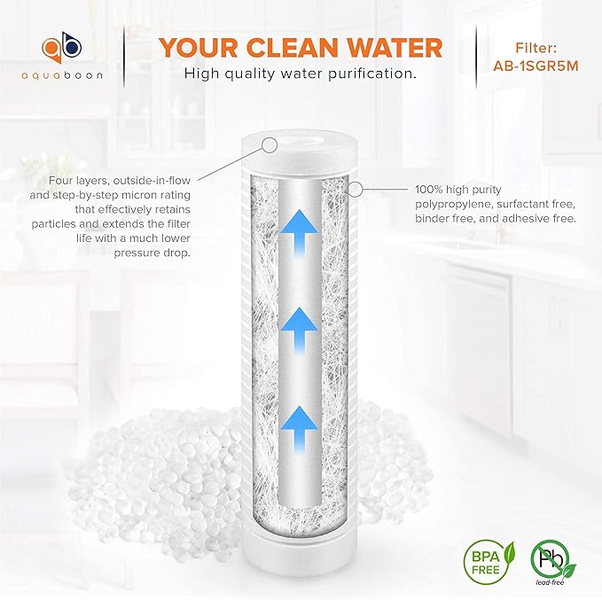 Aquaboon 5 Micron 10 x 2.5 Grooved Sediment Water Filter Replacement for Whole House Filter Cartridge Compatible with AP110, WHKF-GD05, CFS110, 4-Pack