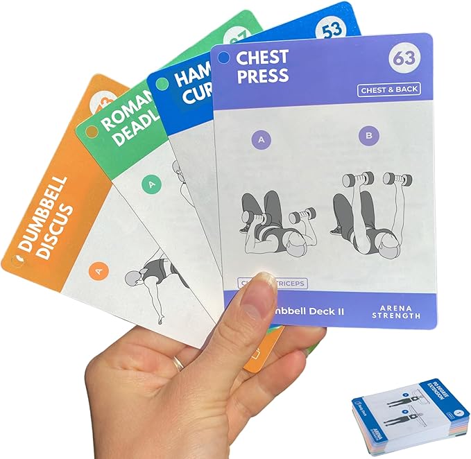 Arena Strength Workout Cards - Instructional Fitness Deck for Booty Band Workouts, Beginner Fitness Guide for Resistance Band Training Exercises at Home. Includes Workout Routines.-FlexoryFit