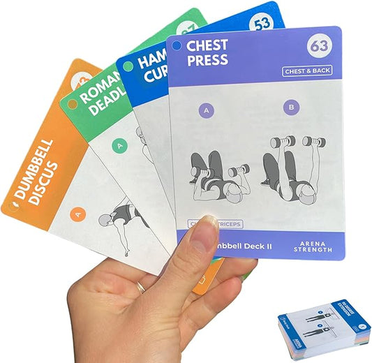 Arena Strength Workout Cards - Instructional Fitness Deck for Booty Band Workouts, Beginner Fitness Guide for Resistance Band Training Exercises at Home. Includes Workout Routines.-FlexoryFit