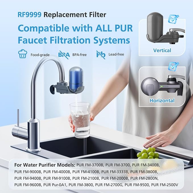 6 Pack RF9999 Faucet Mount Replacement Filter - Image 3