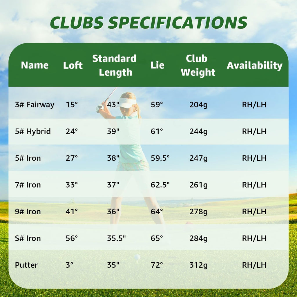 8 Pieces Complete Golf Club Set – Full Set with Bag, Fairway Wood, Hybrid, Irons, Putter – Lightweight, Beginner Friendly, Premium Quality, Distance & Accuracy, Easy to Use for Men & Women