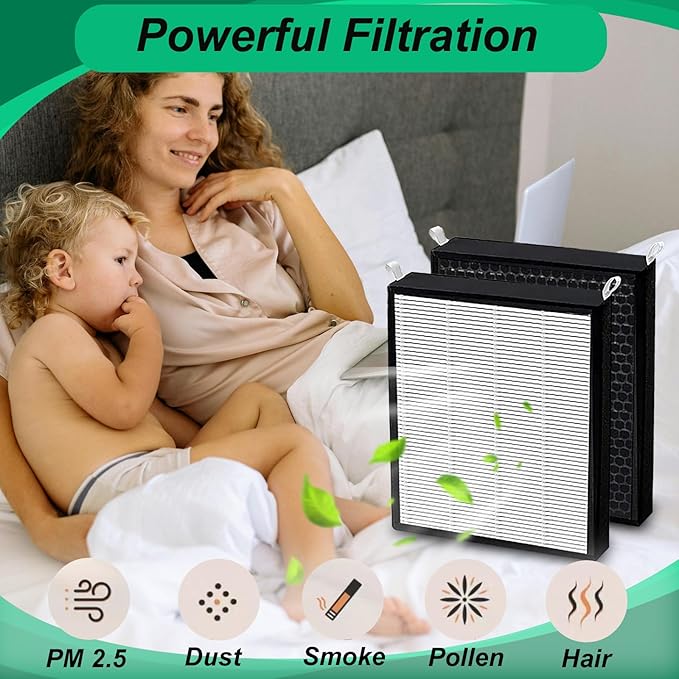 2 Pack 47001 HEPA/Carbon Combo Replacement Filters Compatible with NUWAVE OxyPure Model 47001 47002 47003 47004 47005 and 47006 Air Purifiers