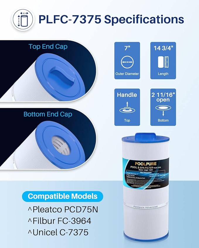 POOLPURE Pack of 9 C-7375 Spa Filter Compatible with PCD75N, Unicel C-7375, Filbur FC-3964, 1019301, AK-60032, APCC7500, 17543, 75 sqft Filter Cartridge