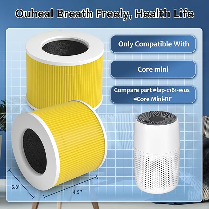 Core Mini Pet Care Replacement Filter Compatible with LEVOIT Core Mini P Air Purifier, 3-in-1 High-Efficiency H13 Activated Carbon Filter, Replace Part #Core Mini-RF, 4 Filter & 14 Fragrance Sponge