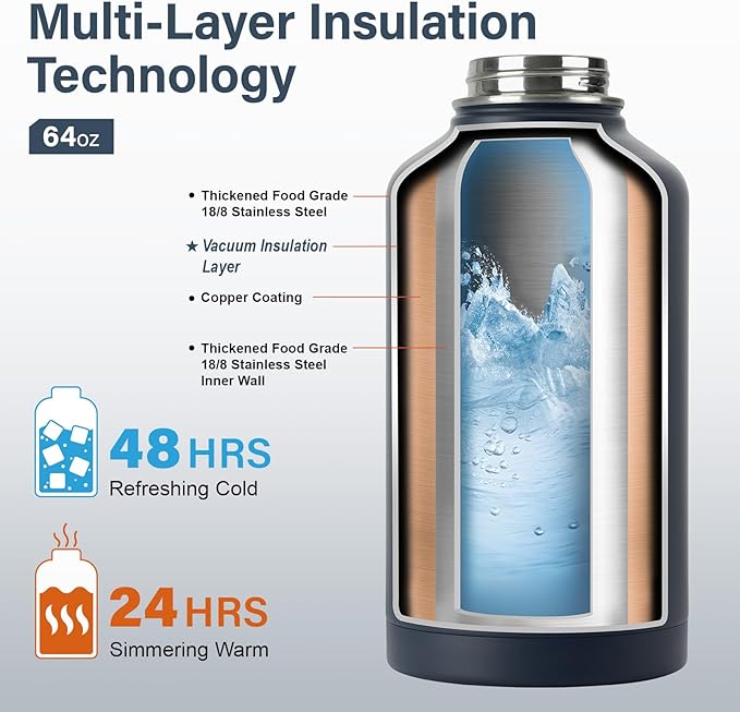 Insulated Water Bottle | Thickened Stainless Steel Vacuum Metal | Portable Sports Half Gallon Large Water Jug for Gym and Hiking with Straw, Carrier Bag, Handle Strap | BPA-Free 64 oz-FlexoryFit