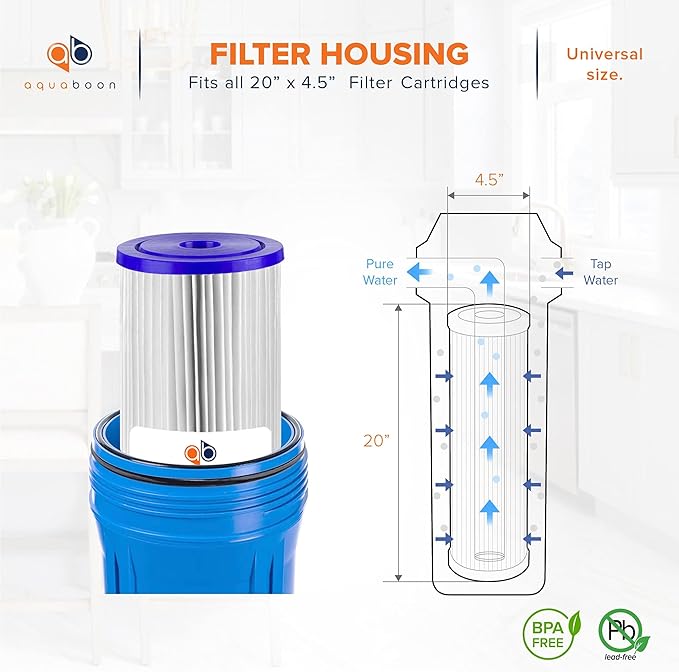 Aquaboon 20 Inch Whole House Pleated Water Sediment Filter Replacement 5 Micron Water Filter Cartridge Compatible with ECP5-20BB, SPC-45-2005, 1-Pack