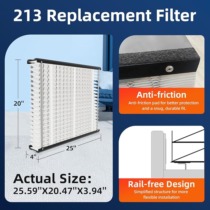 2 Pack 213 Replacement Air Filter, MERV 13, Actual Size: 20.47"x25.6"x3.94" - Image 3