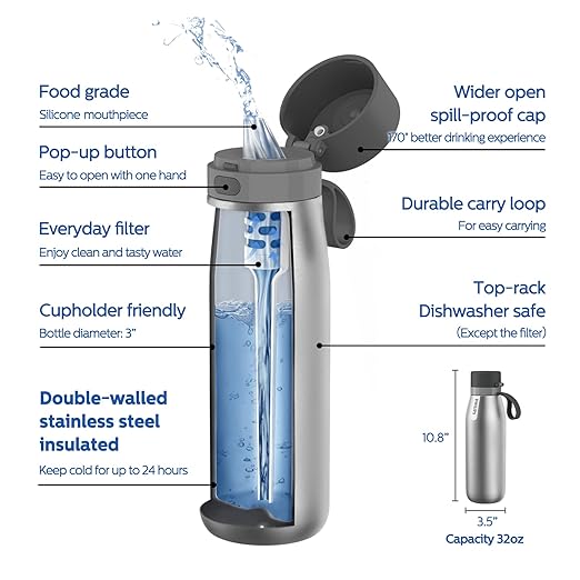 PHILIPS Water Bottle with Filter, Filter Water Bottle Stainless Steel with GoZero Everyday BPA-Free Tap Water Filter, Water Filter Bottle Keep Drink Cold 24 Hours, 1 Filter for 40 gal / 2 Months