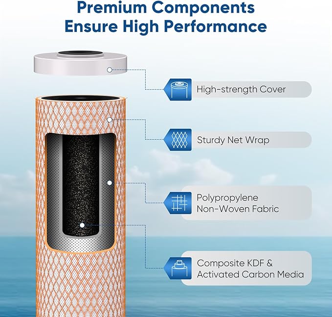 PUREPLUS 5 Micron 20" x 4.5" Whole House Coconut Shell Activated Carbon and KDF Water Filter, Heavy Metal Removal Replacement Water Filter, CTO20BB-KDF, 1 PACK