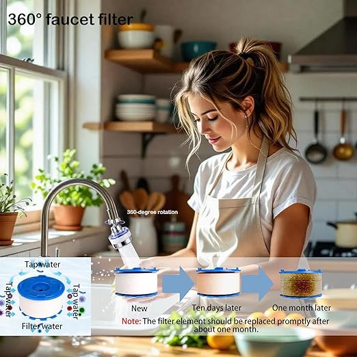 Kitchen Faucet Filter, 360° Rotating for Household Kitchen tap Water, Splash-Proof and Pressure-Increasing Filter for Sink Faucet, Shower Head. (Short Style-2)