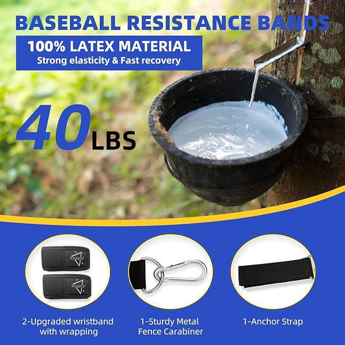 Baseball Resistance Bands - Arm Strengthening Trainer for Pitchers & Players, Softball Pitching Equipment & Sports Accessories-FlexoryFit